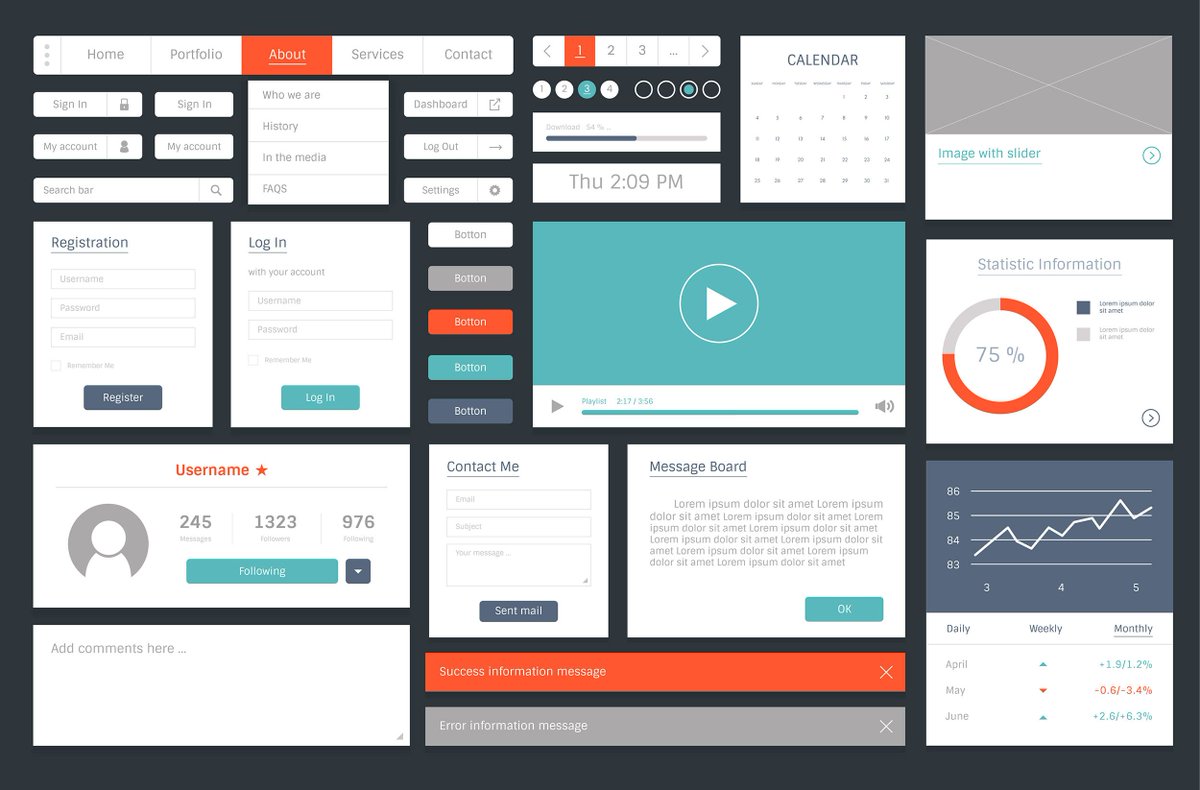 design_higher's tweet photo. My course is for designers who want a job in UX/IxD and need support and guidance with a portfolio, resume, and job search. Work with a coach who can help guide you through the process. Enroll today!
https://t.co/ibqMQeQSvg https://t.co/3qjIDh1m4r