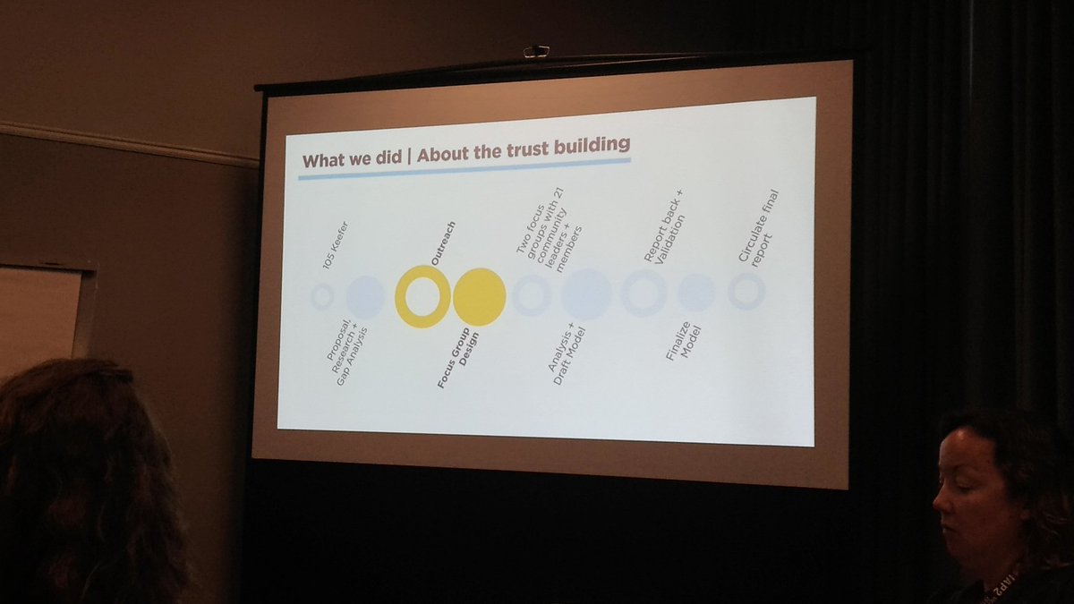 Tesicca Truong | 張慈櫻 | Trương Từ Anh tweet media