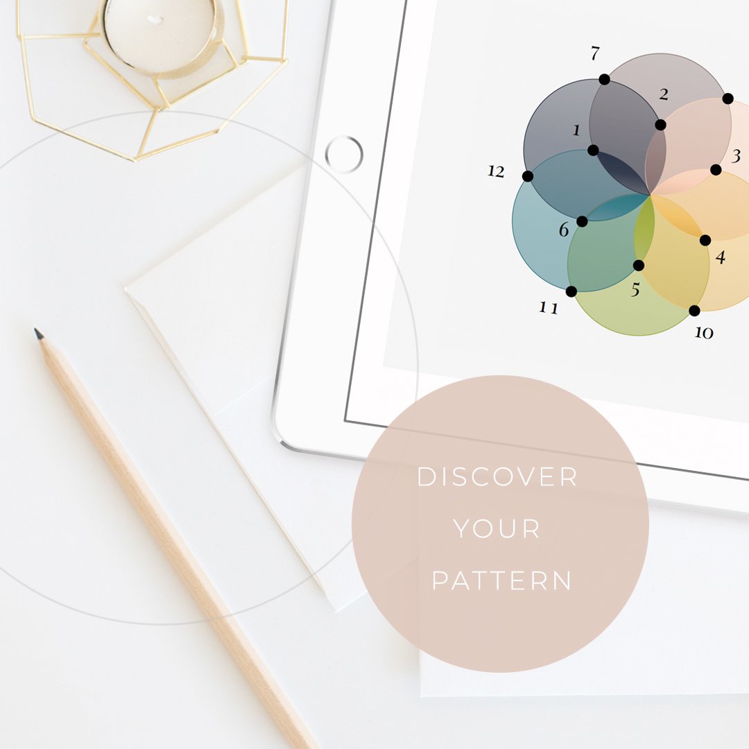 her_worth's tweet photo. Discover your unique pattern for building a purpose-driven enterprise – whether business, ministry or passion project. Take our quiz to unlock your full God-given potential. https://t.co/a82W9TKvg3 https://t.co/Mfxo5w77sI