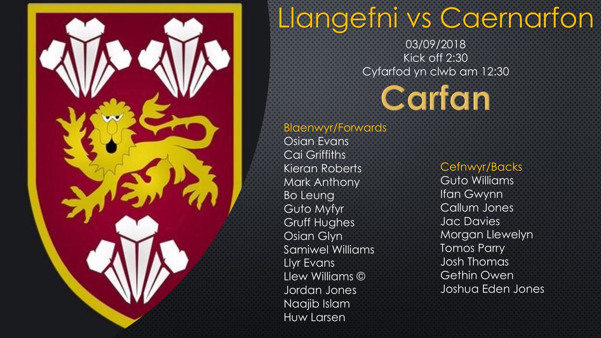 SwyddogRygbiCRC's tweet photo. Carfan tim ieuenctid @rygbicaernarfon i chwarae yn erbyn @CRLlangefni dydd sadwrn. Gem gyntaf tymor. Cic gyntaf am 2:30. #wruyouthrugby #rygbiieuenctid #cofis https://t.co/gNsDis1P0Y