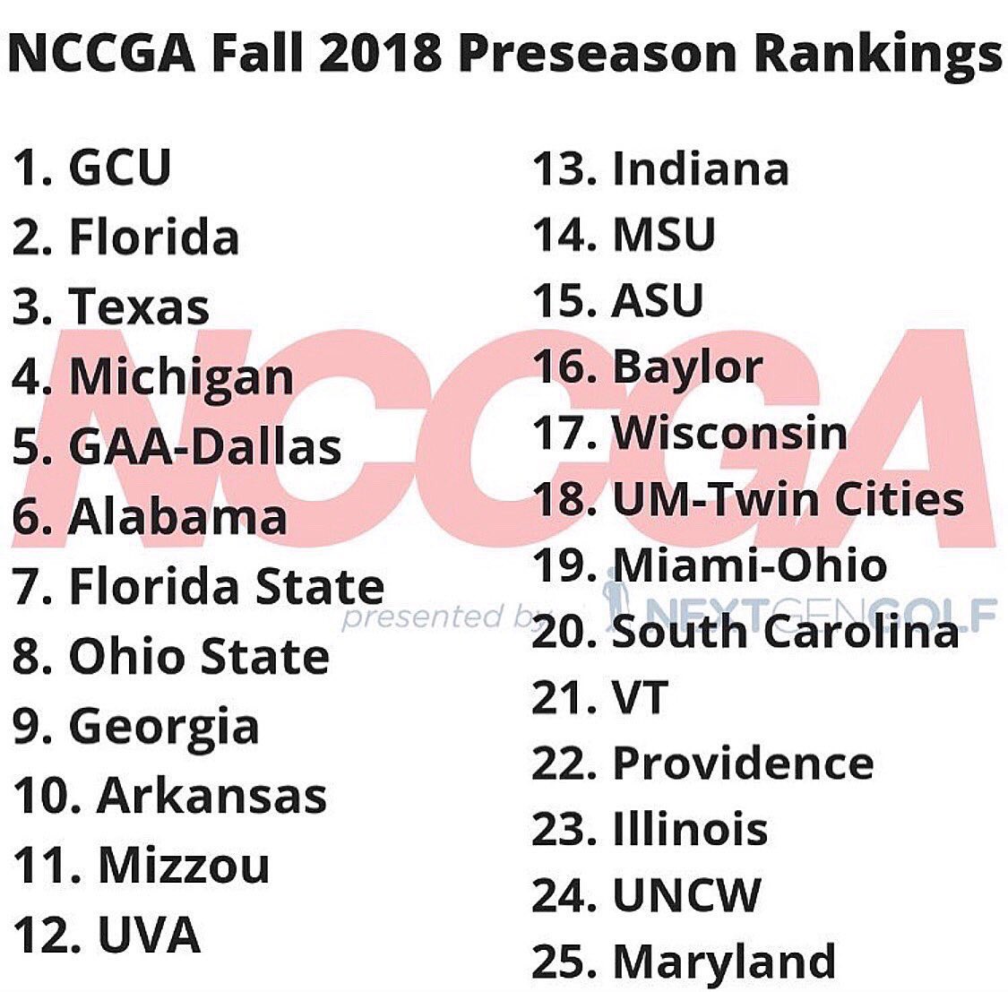 Georgia Club Golf tweet media