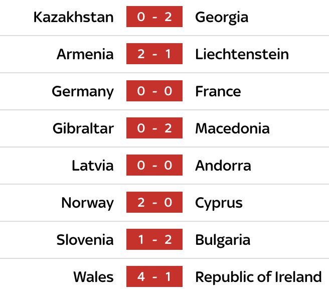 Liga de las naciones de la UEFA (6 Septiembre 2018 al 9 Junio 2019) - Página 2 DmcOBe9XsAYg_ce?format=jpg