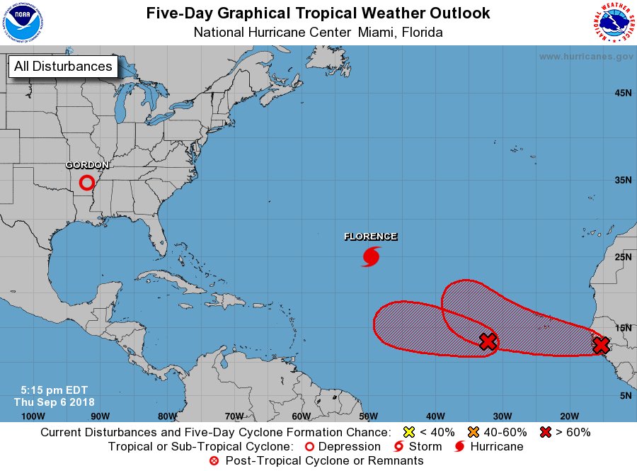 TxStormChasers's tweet image. After a relatively quiet Atlantic hurricane season thus far, it looks like somebody flipped a switch. Florence will not pose a threat to the Gulf of Mexico. Regardless, we're entering the typical peak of the hurricane season, so keep an eye out. #txwx #tropics #cherrytime