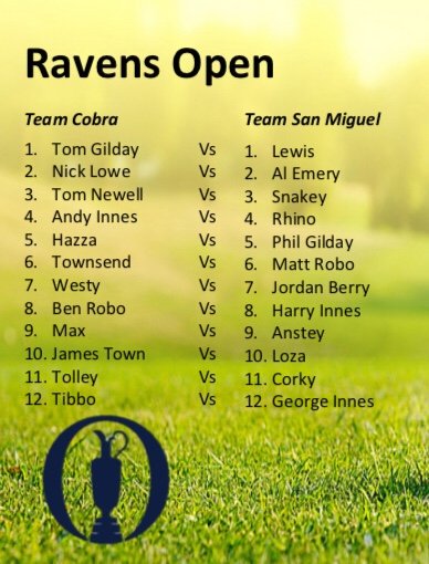 Chaddsfc's tweet photo. Forget the Ryder Cup... it's all about the Ravens Open this Saturday 🏌️‍♂️🏌️‍♂️

#ravensopen https://t.co/gDEfzTW9BD