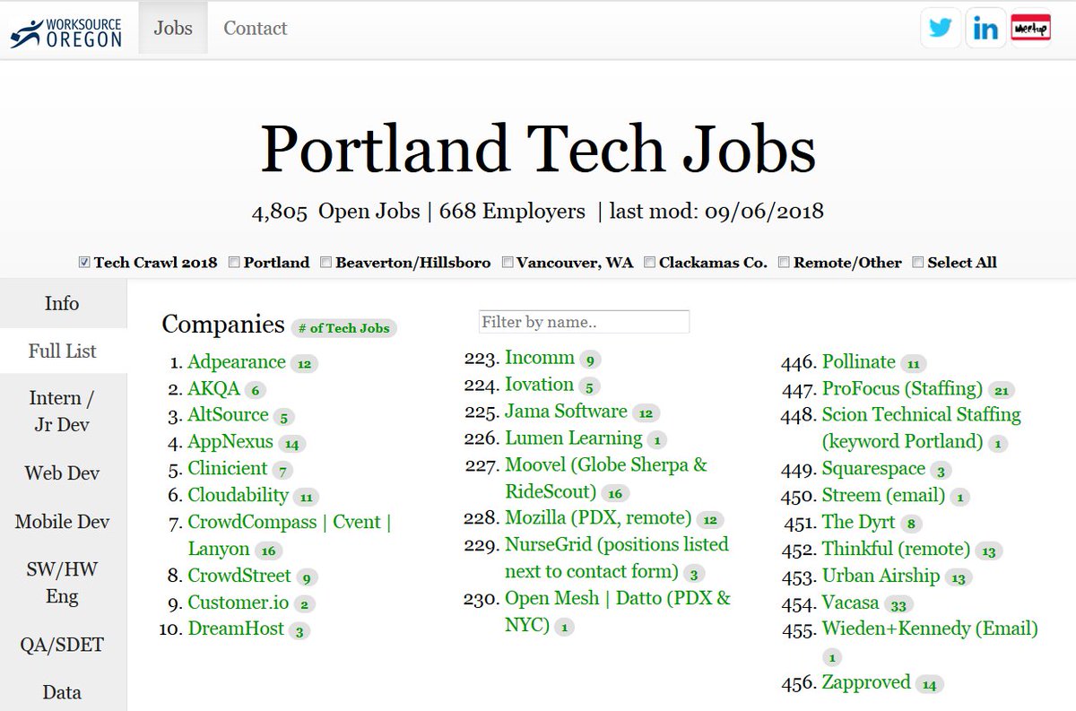 PortlandTechOrg's tweet image. PDX #TechCrawl 2018
Just added a filter for #PDXtechcrawl company career sites on PortlandTech.org
Happy Crawling!