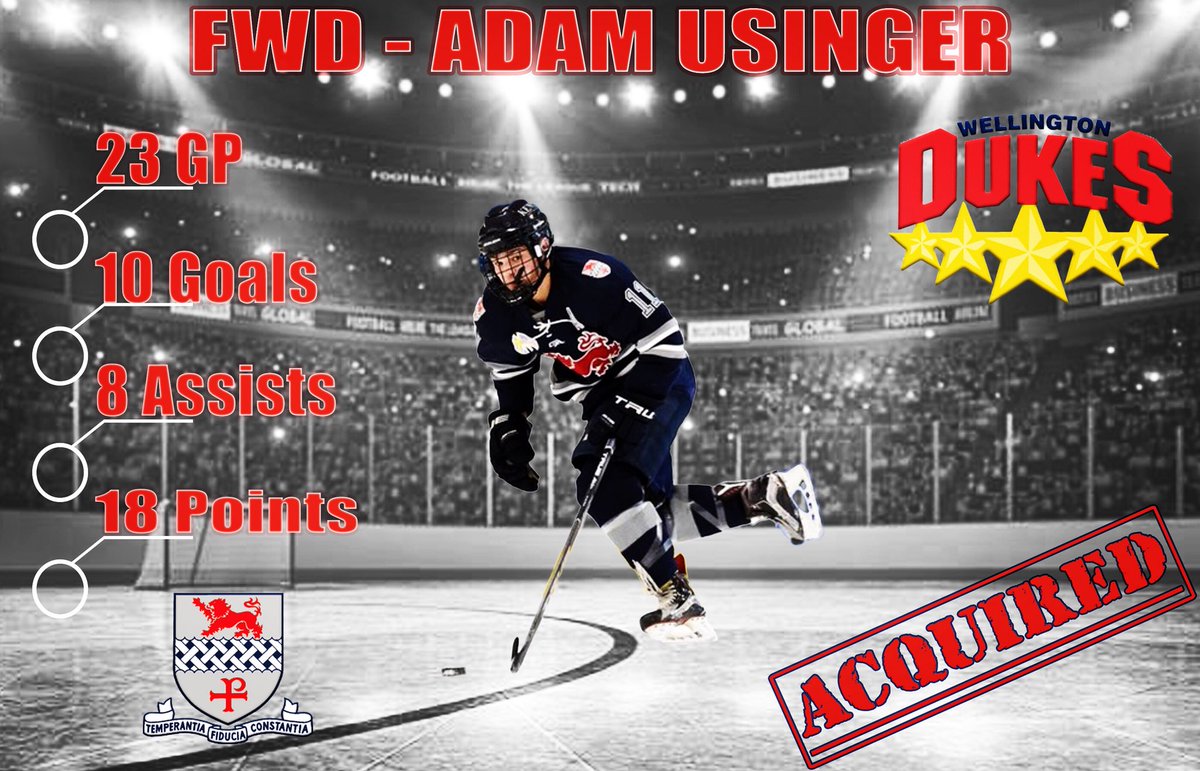 OJHLDukes's tweet photo. The Dukes are happy to announce the signing of Adam Usinger for the 2018-19 season. Adam played last season with @KentPuck https://t.co/bS18Qn9CIt