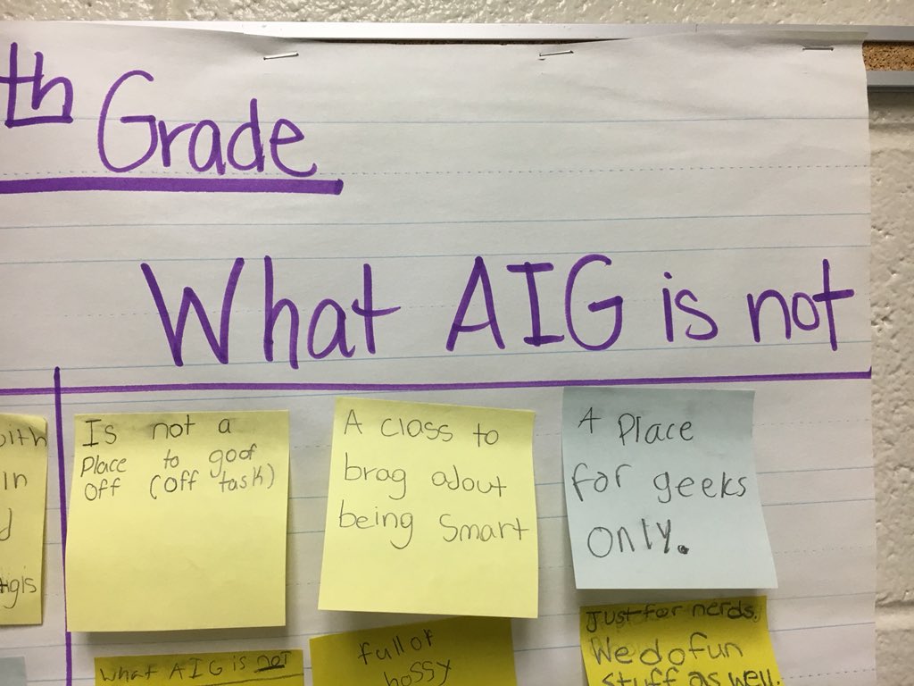 WingateESNC's tweet photo. ๐ง What an awesome lesson today during AIG ๐ง . โ๏ธout how knowledgeable our Wildcats are! #Learners2Leaders ๐๐ผ#growthmindset #timetoshine โญ๏ธ #notjustforgeeks @educatingall @APShanda @UCPS_MonroeNC @Renee_McKinnon1 @AVID4College ๐จ๐ฝโ๐๐ฉ๐ฝโ๐ https://t.co/GQAEeL3KbB