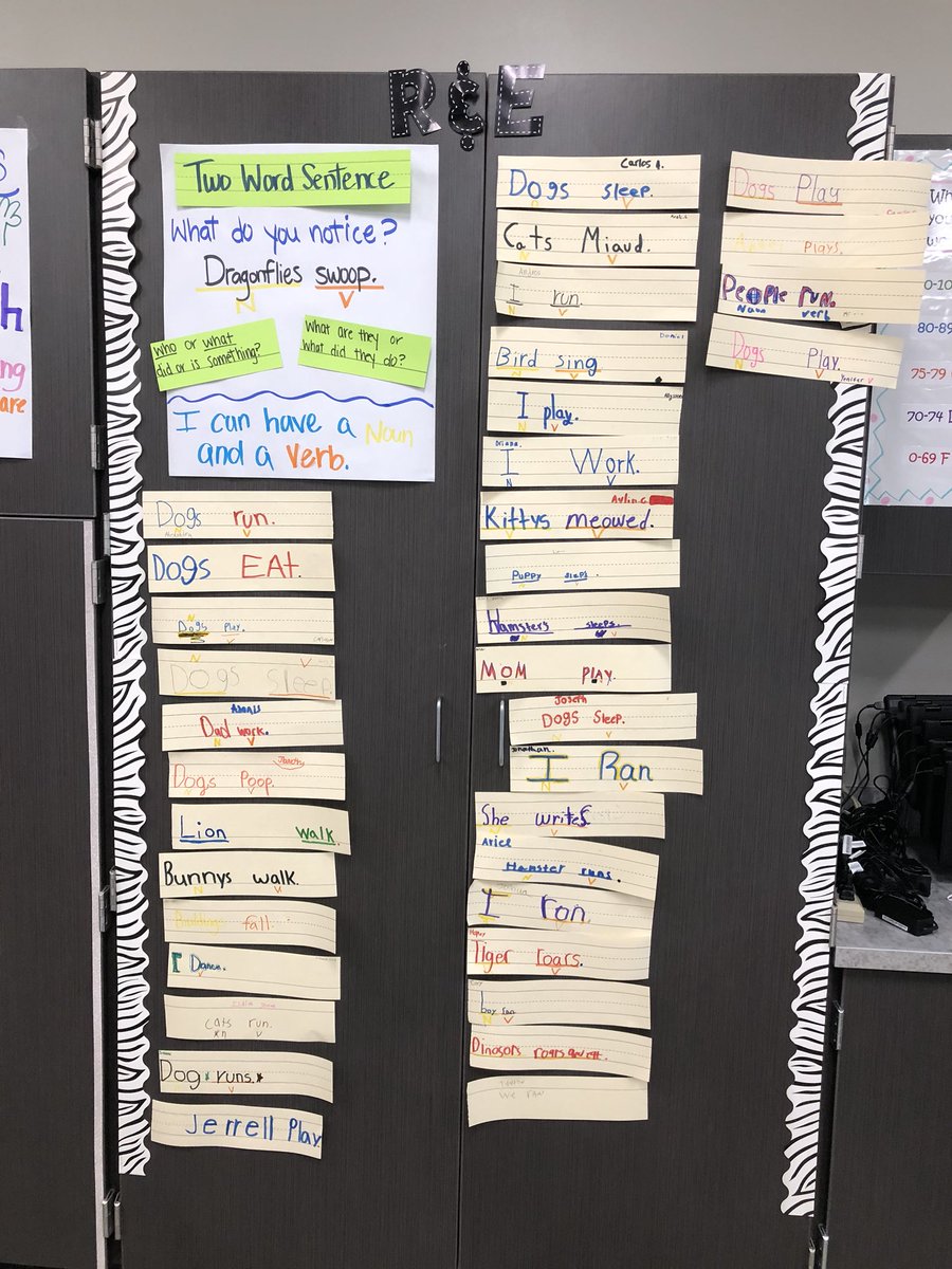 MrsDennisGarcia's tweet photo. Today, we created two word sentences using @writeguyjeff ‘s mentor sentences. Here are some of the sentences that the students created! #PatternsofPower #BANEspirit @BaneElementary @sdwbalderas @CFISD_ELAR2_5 @DonnaTovalin @HigaredaPerez #IncredibleElTeachers https://t.co/6nBm9iKbqU