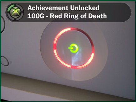Red Ring Of Death Decal – House Of Grafix
