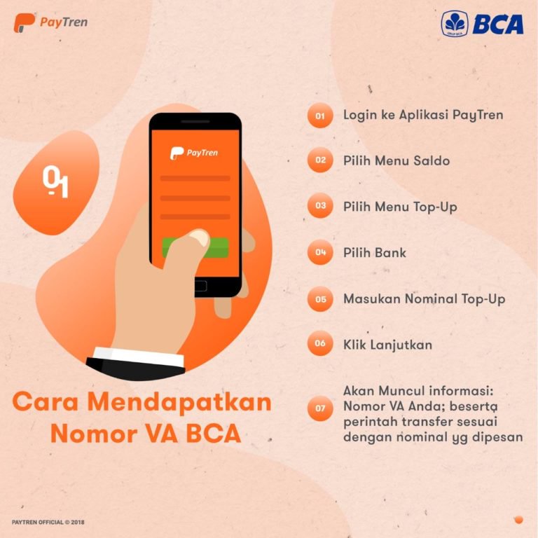 #SemangatPagi
#JumatBerkah
Segera update Aplikasi #PayTren Anda,krn ada pilihan bank baru dlm melakukan topup saldo yg akan memudahkan Anda. Brkt adlh tutorial penggunaan #VirtualAccount BCA.
.
.
TTT:
#GERFRA
#JanganPanikDollarNaik
#WannableSelcaDay
#TinggiMukaAir
Jum'at
Ahok