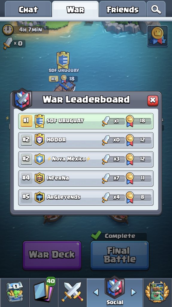 Bueno gente, quisiera agradecer de corazón todo el apoyo de todos y cada uno de los que colaboramos en conjunto para lograr alcanzar esta gran liga como lo es leyenda, sin palabras la verdad no me imaginé que llegaríamos a estas alturas, a seguir dándole y creciendo como equipo.