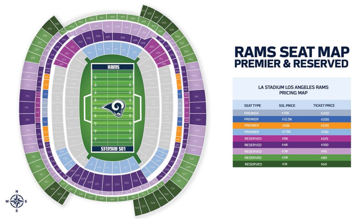 La Coliseum Seating Chart Rams