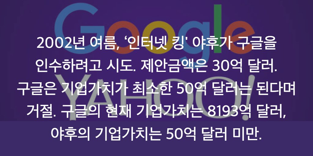 kwang82's tweet photo. 구글이 최근 창립 20주년을 맞았다. 드디어 성년. 2002년에는 야후가 구글을 인수하려고 했는데... https://t.co/27kllIwpTR https://t.co/ool1i5Hlop