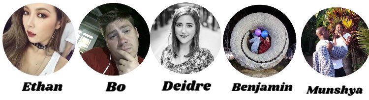KORGbyKage's tweet photo. Please welcome our next 5 contestants! 

Ethan! @hyunavocals Bo! @lets_go_wolfpak Deidre! @DeidreLOlsen Benjamin! @benjaminhkenyon and Munshya! @Lundzz 

#Mafia🔪 https://t.co/qtEj2SX4S4