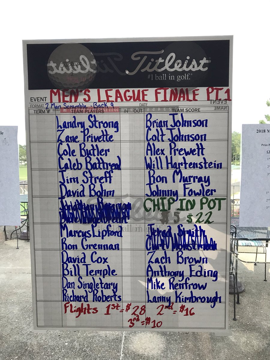 wpccgolf's tweet photo. Our line up for tonight’s finale has been posted!
COMMENT BELOW who you think the big winners are gonna be.. 
🥇
Results will be posted later tonight! https://t.co/bBUr3SmWld