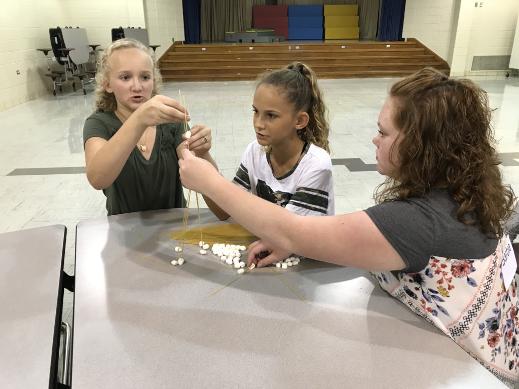 MrsLinvilleBV's tweet photo. BIS student council learning about leadership and team building at our leadership retreat. Good work! https://t.co/xRFXQZNrp3