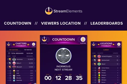 Sun Coffee and Big Time. Leaderboard Push. Ranked 54 Global! Helping new  players. ASk Questions, All Welcome! - custometv on Twitch