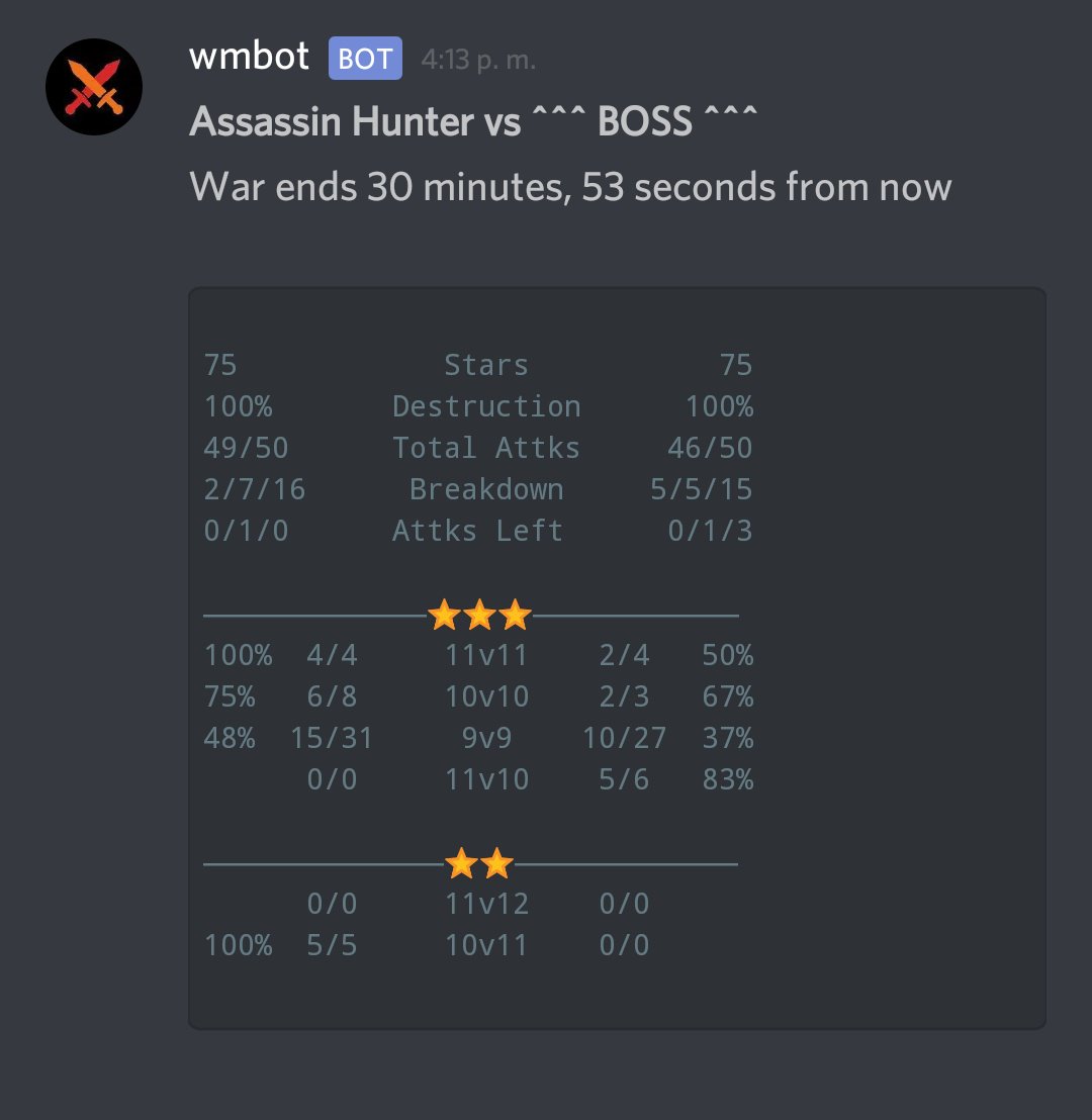 Assassin Hunter tweet media