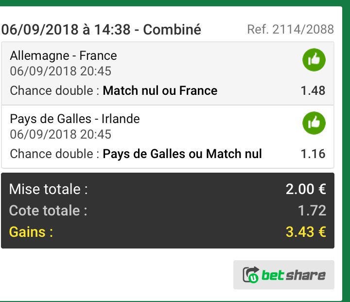 JuKe_AR's tweet photo. On encaisse avec la Bankroll #JKproject 

⚽️ France ou nul + Pays de galles ou nul 1,72 | 2% ✅

🎾 Bryan/Sock + Kubot/Melo 2,11 | 1%✅

⚽️ France et +1,5buts | 3,40 | 0,5% ❌

Bankroll Actuelle : 105€08 🔥🔥
ROI :59,76% 😱😱😱

#TeamParieur #ParionSport https://t.co/yaFWaga26F