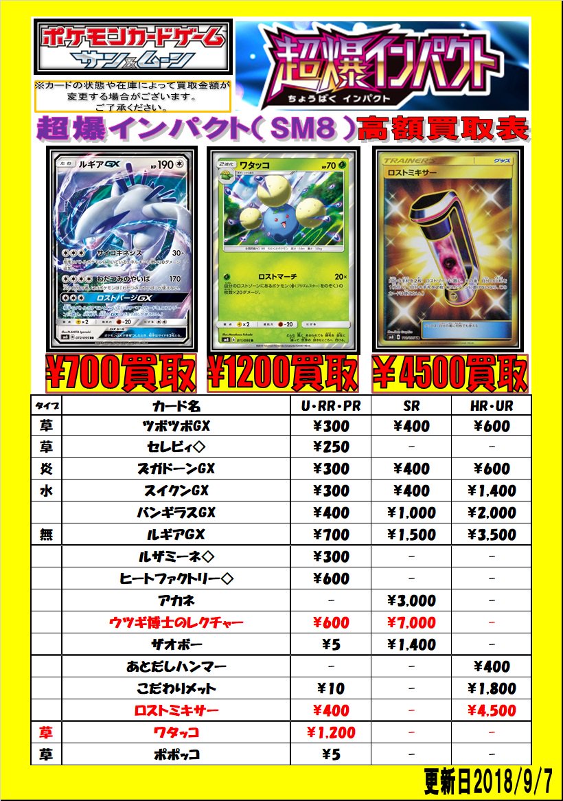 アメニティードリーム横浜店 アメニティードリーム横浜店 ポケモンカードゲーム 新作買取情報 超爆インパクト買取表更新しました 現在の買取値段になります ワタッコが ポケモン ポケカ