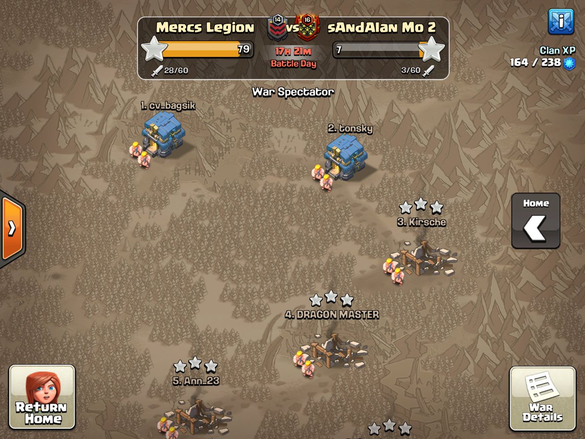 Great start to our rando war. Doing well considering we aren’t running any th12s this war.