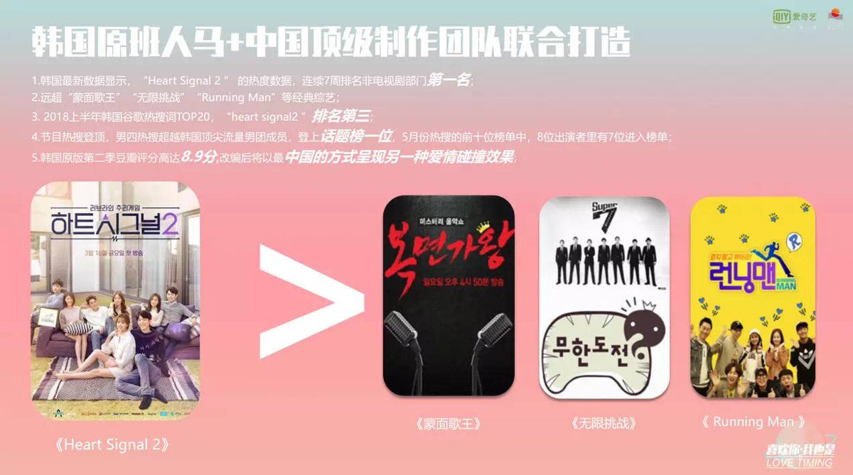 dramapotatoe's tweet photo. Following Tencent’s remake of #HeartSignal, iQiYi is taking on their own remake, #LoveTiming jointly produced by the original Korean team and a Chinese team 

#喜欢你我也是 https://t.co/aksL01m3XY