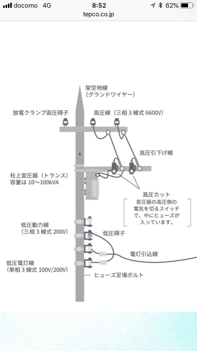 台風21号後の大阪と周辺 (9月8日17時まで) page2 まとめまとめ