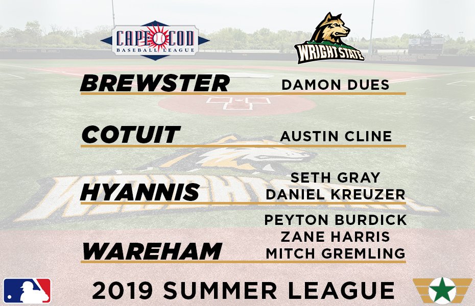 Wright State Baseball tweet media