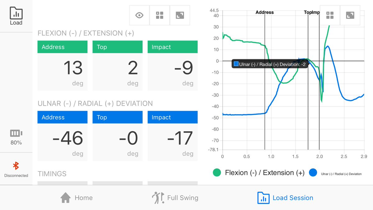 grahamacad's tweet image. Solid test of Hackmotion wrist sensor with Chris Smith tonight!#hackmotion