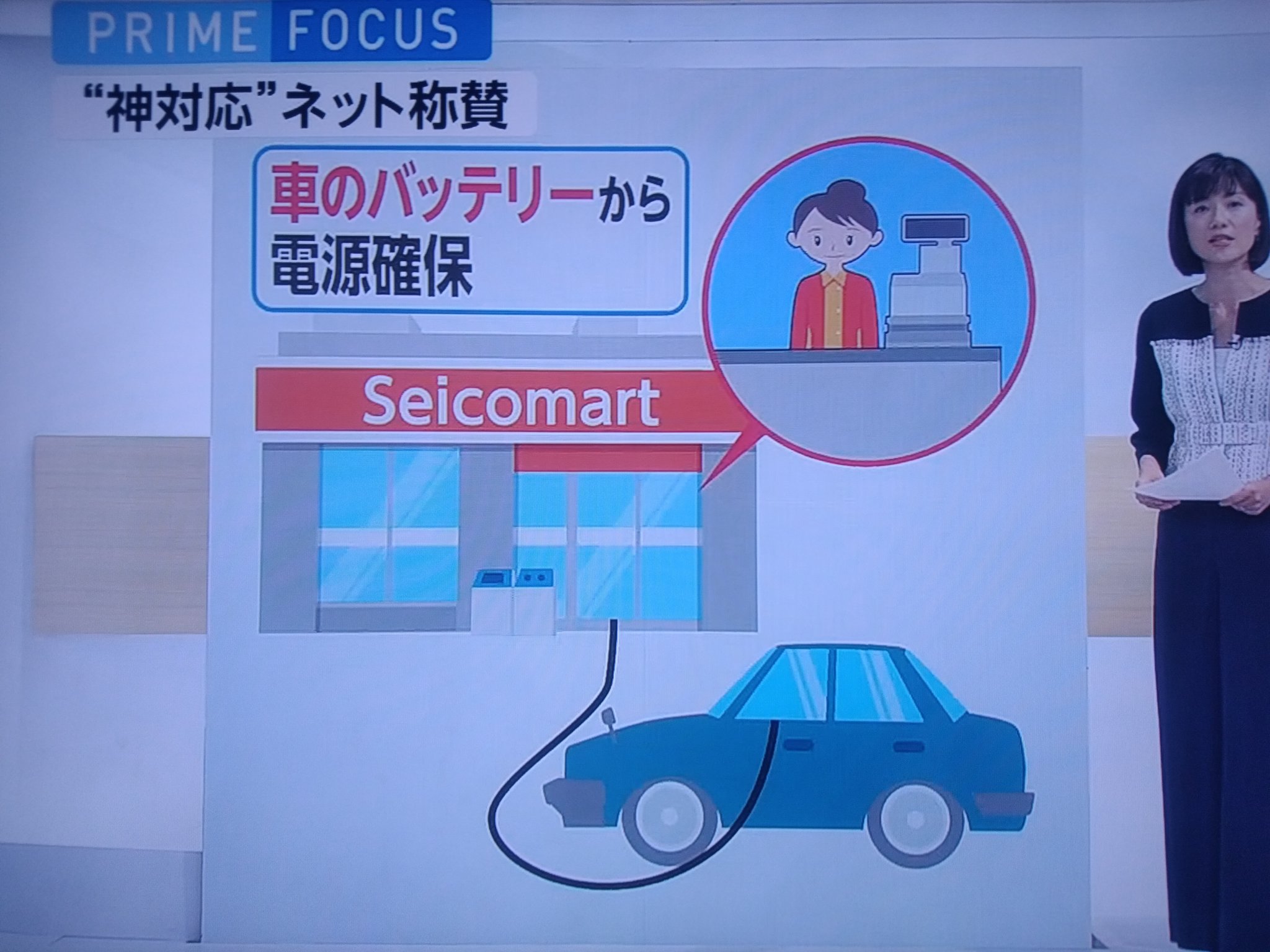 剣仁朗 Kenjiro On Twitter 従業員の車などから電源を確保し営業 神だ Seicomart セイコーマート 北海道地震 北海道停電 北海道胆振東部地震 Https T Co P0eewibeeh Twitter