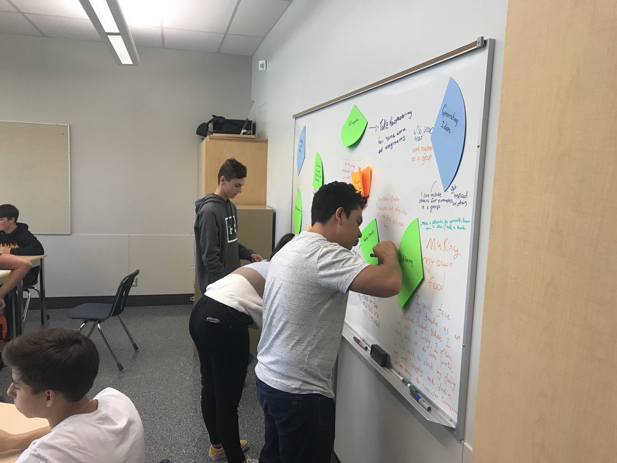 download Reactor Startup - Physics Measurements