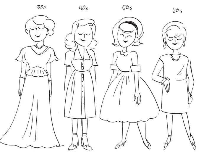 @cwgl418 My quick and dirty version: 30s dresses are a bit more long and flowing, emphasizing a longer figure. 40s are a bit shorter with more buttons and large lapels. 50s makes me think of tea dresses and big skirts, and 60s is more of a boxy and androgynous look with bold colors! 