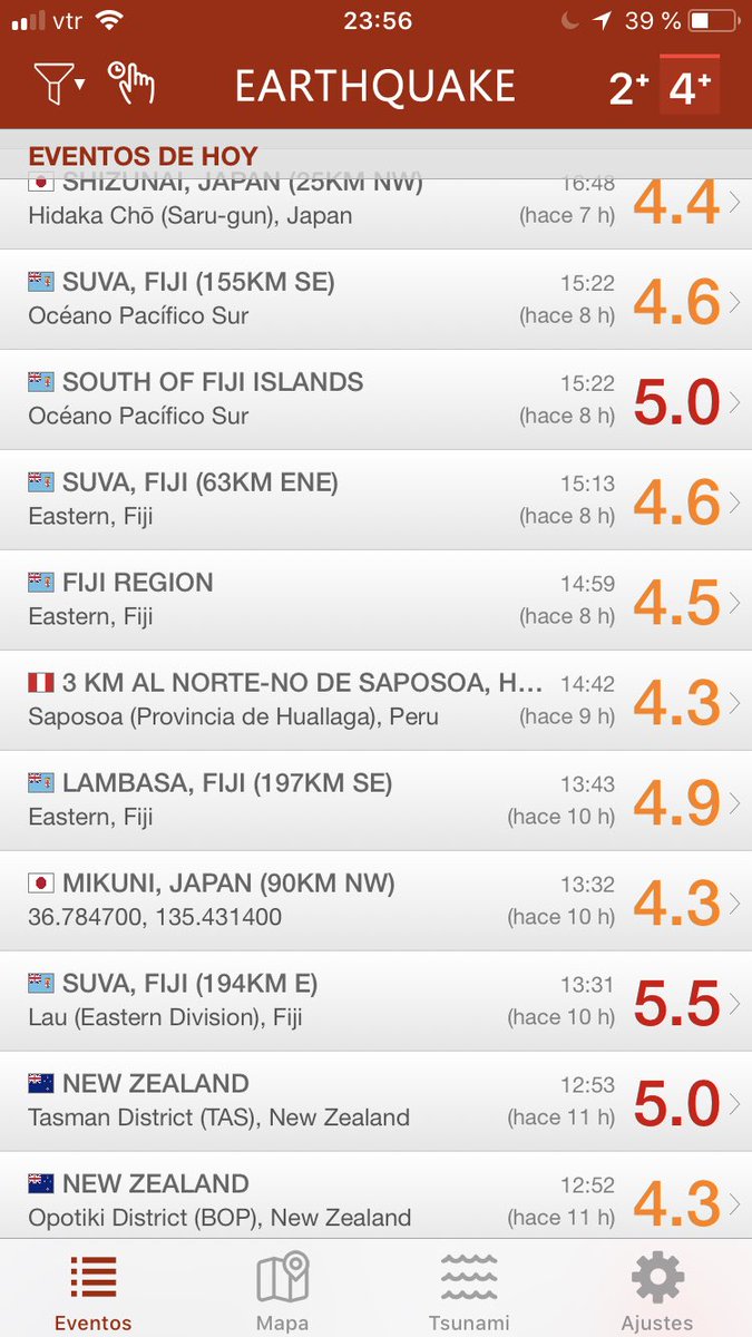 AlexIgnacio2017's tweet photo. Mas de 50 #Sismos #Temblor durante este día en diferentes partes del mundo 🌍. La tierra se está moviendo nunca está demás tener velas,
Radios a pila a mano  !!!!! https://t.co/AxWNqR7FDF