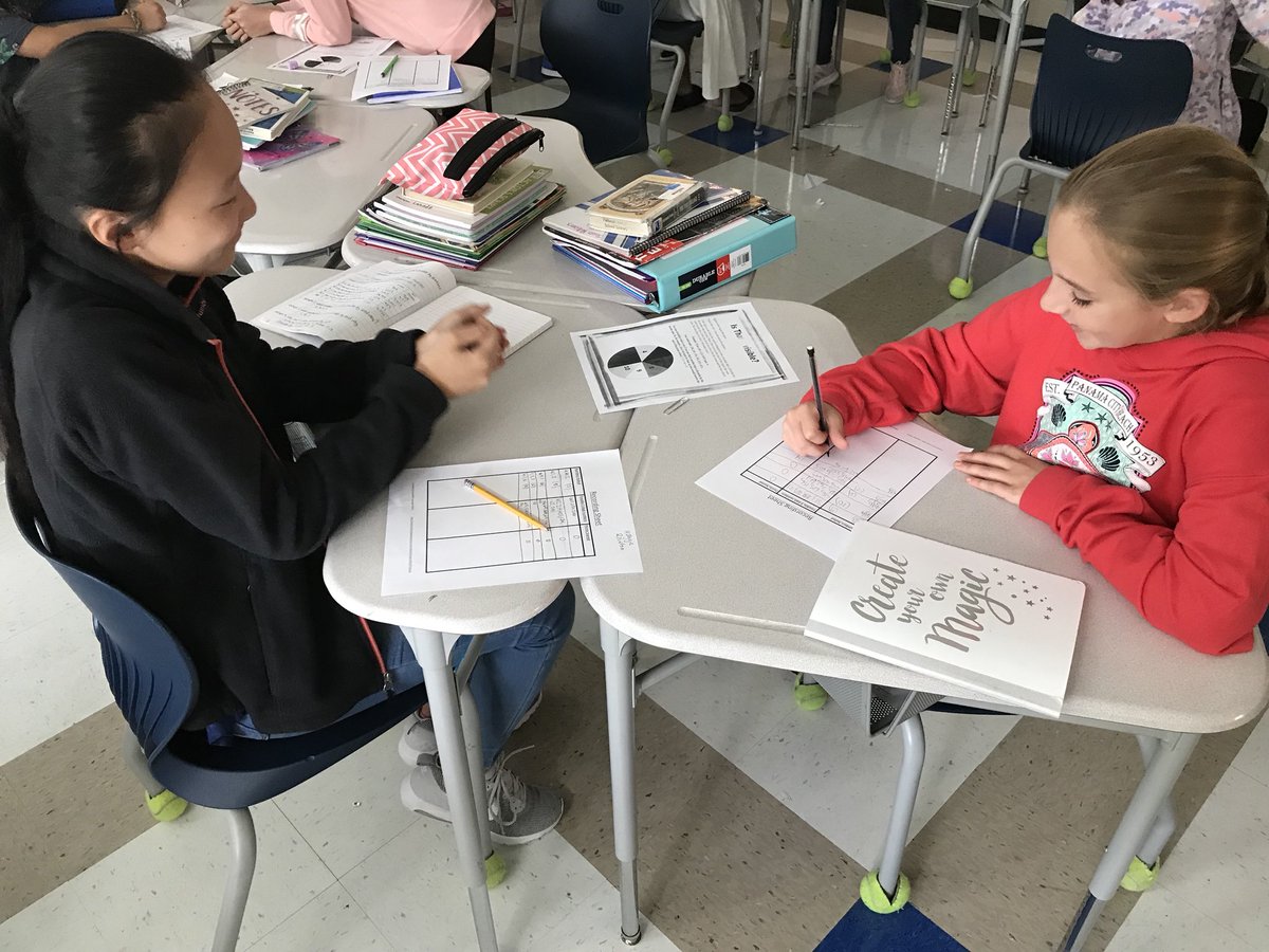BrewerEducator's tweet photo. Testing out our Divisibility Rules with a friendly game. First to 100 wins! @paducahmiddle @PaducahMS @bluetornado1 #Divisibility #MathIsFun #IsThatDivisible #BrewerTheEducator #PMRocks https://t.co/yVBuumBQ8q