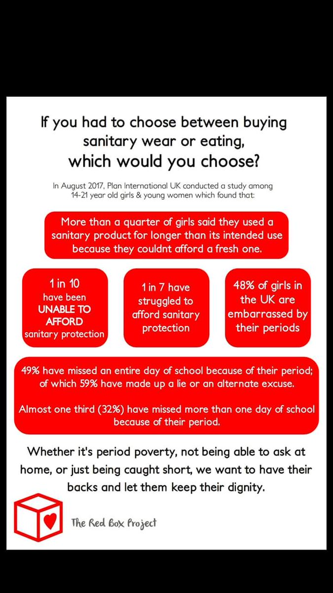 BoxHelens's tweet image. Some stats for you x