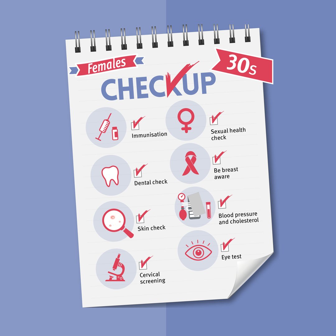 Queensland Health on Twitter "💁‍♀️ Your health should be a priority at