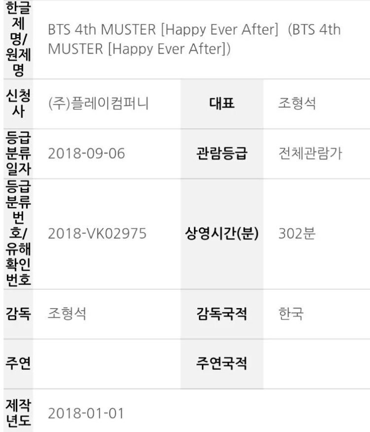 Bulletproof_SG's tweet photo. [INFO] BTS 4th MUSTER [Happy Ever After] DVD is a total of 302 minutes long. DVD will include the fanmeeting, making film etc.

#방탄소년단 @BTS_twt https://t.co/WRKfns6SXw