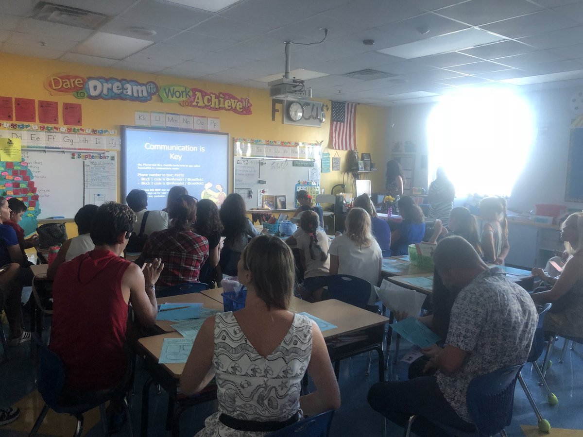 NSESIBK8's tweet photo. Making the most of a night that sets the tone for the rest of the school year. #MDCPSOpenHouse #GoSeahawks #MDCPSCultureMatters #MDCPSAttendanceMatters #MDCPSsafe https://t.co/rJK5iW6cOz