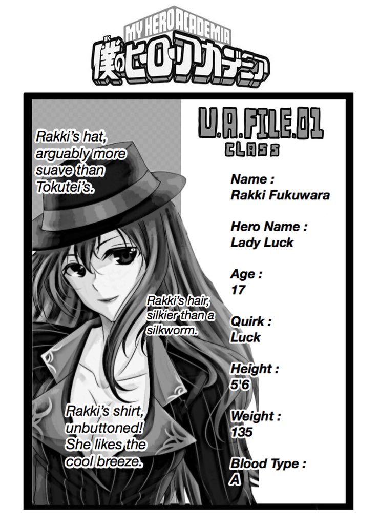 Name: Rakki Fukuwara
-My Hero Academia RP 
-Not New to Verse
-Multiship (Only Single Ship in 2B)
-10+ RP EXP
-Fluff/Dark SL's
-Will ATTEMPT Lewd with Chem and ONLY Chem

Full Bio: 
biol.be/Rakki_no_Shoujo

Avi made by: <a href="/LightsGenesis/">Genesis Lights</a>