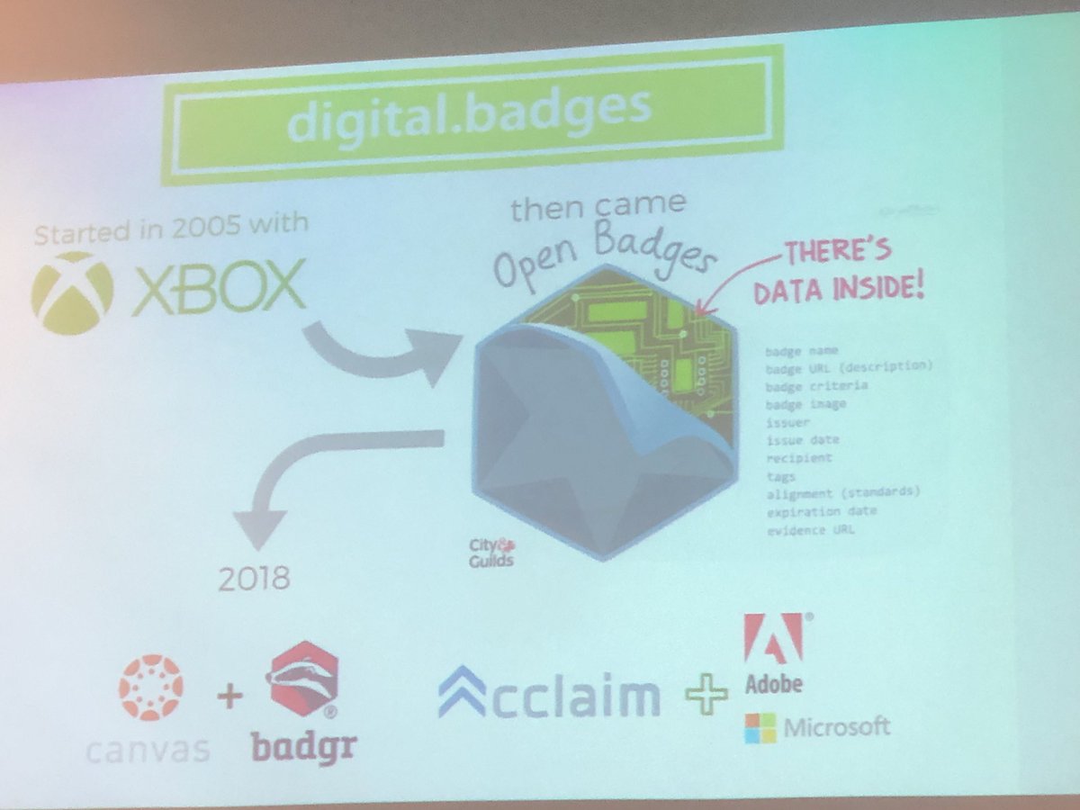 DebcarrDeb's tweet photo. Terrific discussion @audit_express micro-credentialing can adapt to #changingworldofwork digital badges -v- USI???. First to market will dominate! @badgr @cclaim think I’m convinced! 👀 #vdctl18 https://t.co/9xGY9PB7Nt