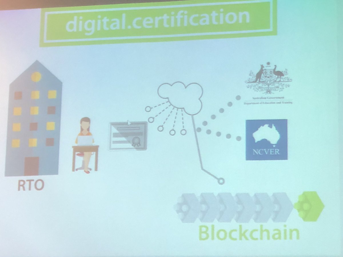 DebcarrDeb's tweet photo. Terrific discussion @audit_express micro-credentialing can adapt to #changingworldofwork digital badges -v- USI???. First to market will dominate! @badgr @cclaim think I’m convinced! 👀 #vdctl18 https://t.co/9xGY9PB7Nt