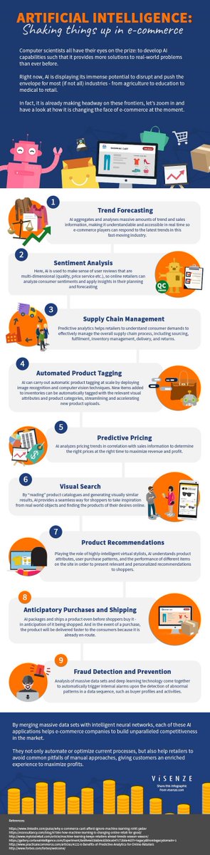 8 Real-Life Applications of Artificial Intelligence in eCommerce: bit.ly/2uNHJLS #abdsc 

#JourneyAnalytics #AI #BigData #DataScience #MachineLearning #RecSys #Adtech #Martech #Personalization #PredictiveAnalytics #BehavioralAnalytics #CX 

Related graphic by <a href="/ViSenze/">ViSenze</a>
