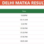 Photo by Satta Matka Result (@SattaMatka_In)