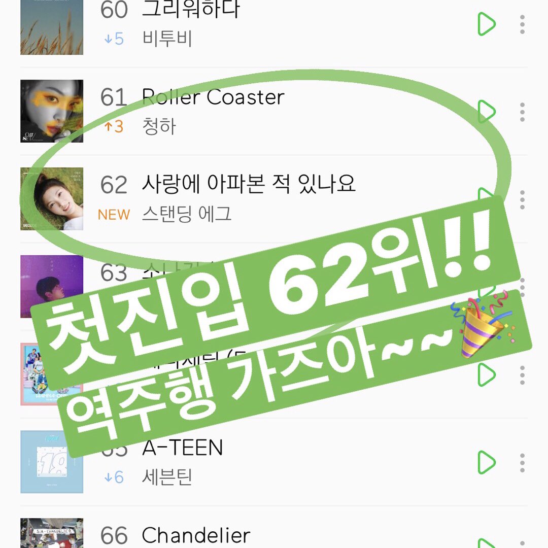 standingEGG's tweet photo. Start at #62 in Melon chart👍🏻✨ https://t.co/6SJWNTLtup