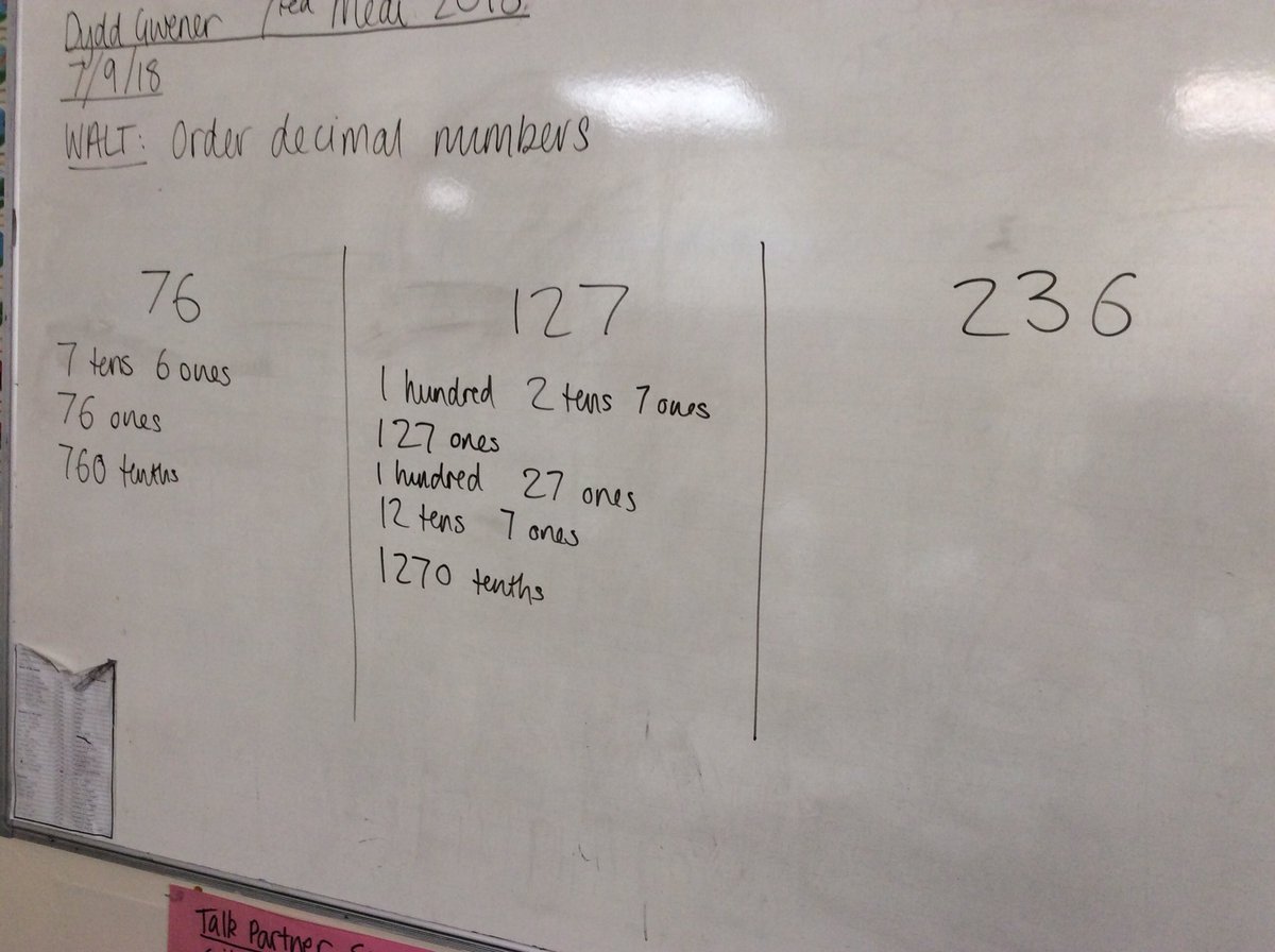 Springwood_Prm's tweet photo. #SpringConwy working hard in their groups to develop their understanding of place value #SpringNum https://t.co/yyGBY8A5QI