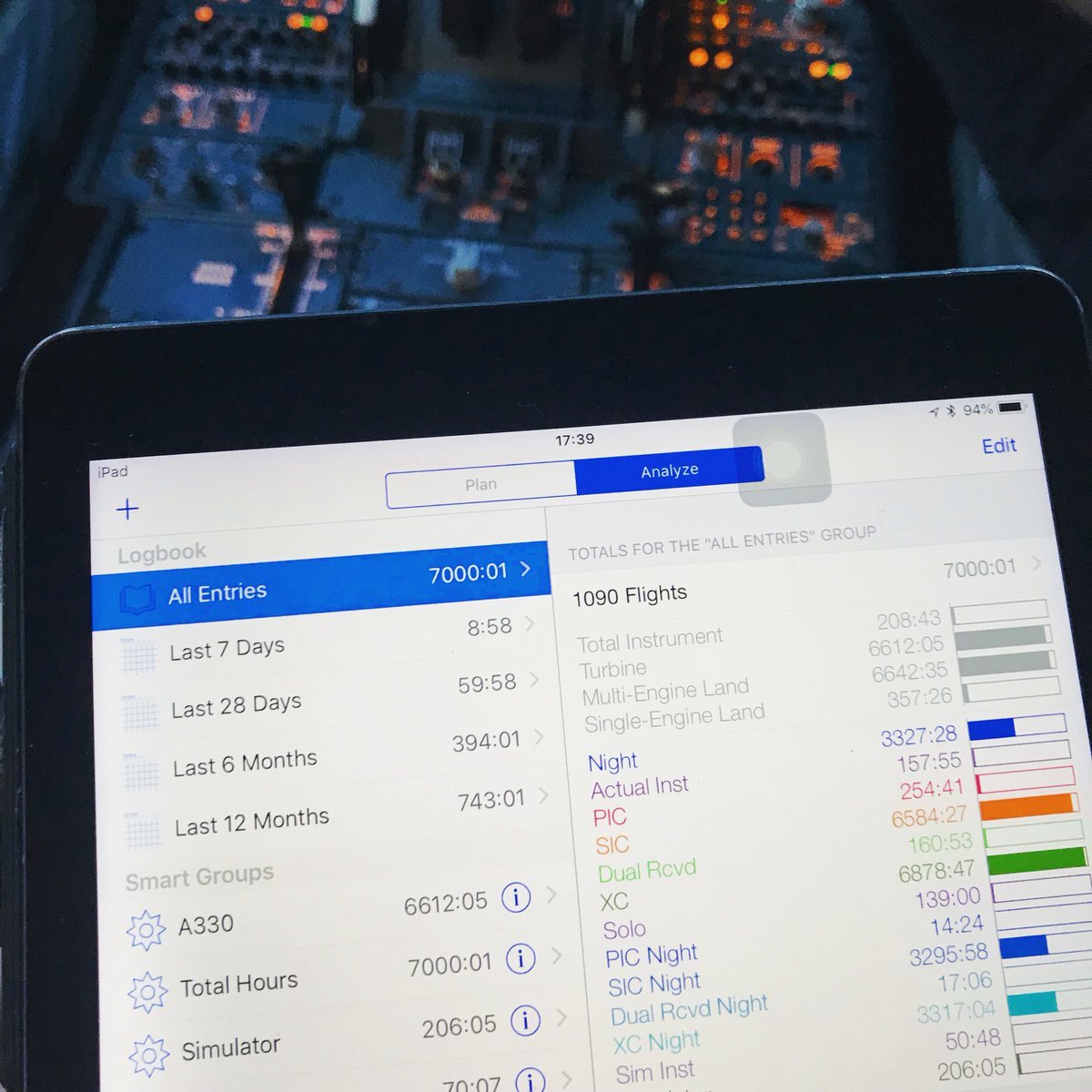 boregos_oz's tweet photo. Today, thirteen and a half years after my first flight, I cracked 7,000 hours... just! #pilotlife #milestone #logtenlife #avgeek #a330 #pilot #logbook #logtenpro https://t.co/iP1kxLXOse