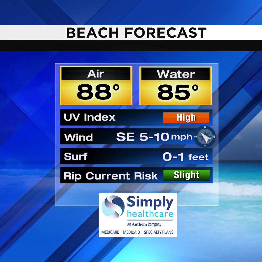 Here is your beach forecast for today #SOFLO #MIAMI #BEACH Presented by Simply Healthcare https://t.co/XWgr4JEU36
