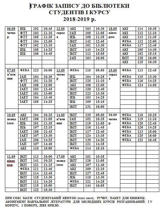До уваги першокурсників
До вашої уваги графіки запису до #НТБНАУ
Докладніше на lib.nau.edu.ua/main/