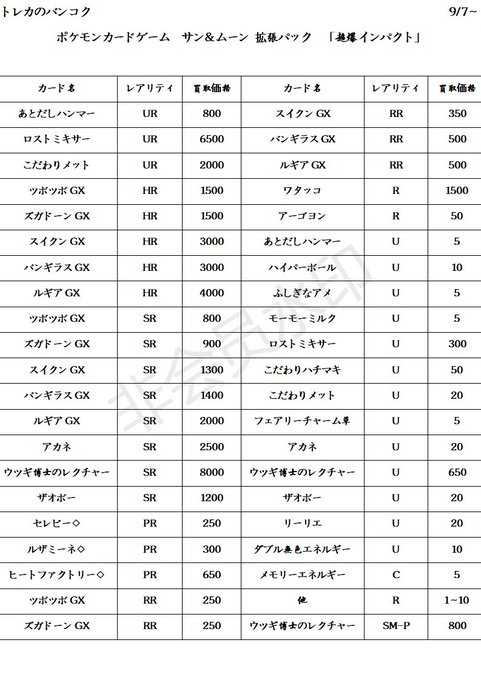 ポケカ 超爆インパクト 相場と買取情報 ルギアgxが大人気 トレカ速報