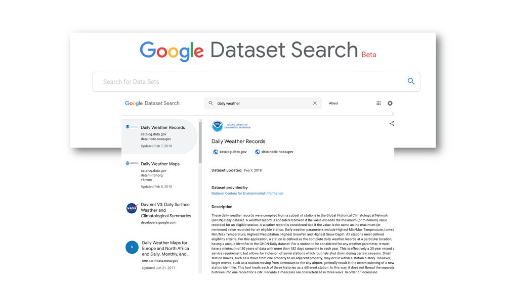 marathitech's tweet image. गूगलचं शास्त्रज्ञांसाठी नवं सर्च इंजिन : डेटासेट शोधणं सोपं!
अधिक माहिती : goo.gl/eb4a2F
#Google #DatasetSearch #Science #Marathi #मराठी #म